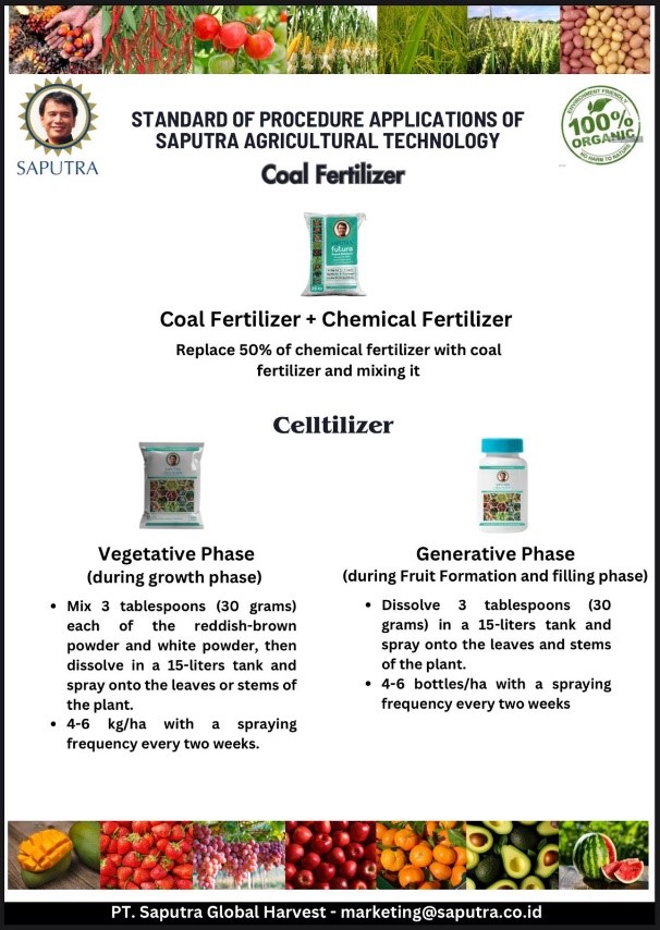 Futura Coal Fertilizer SOP